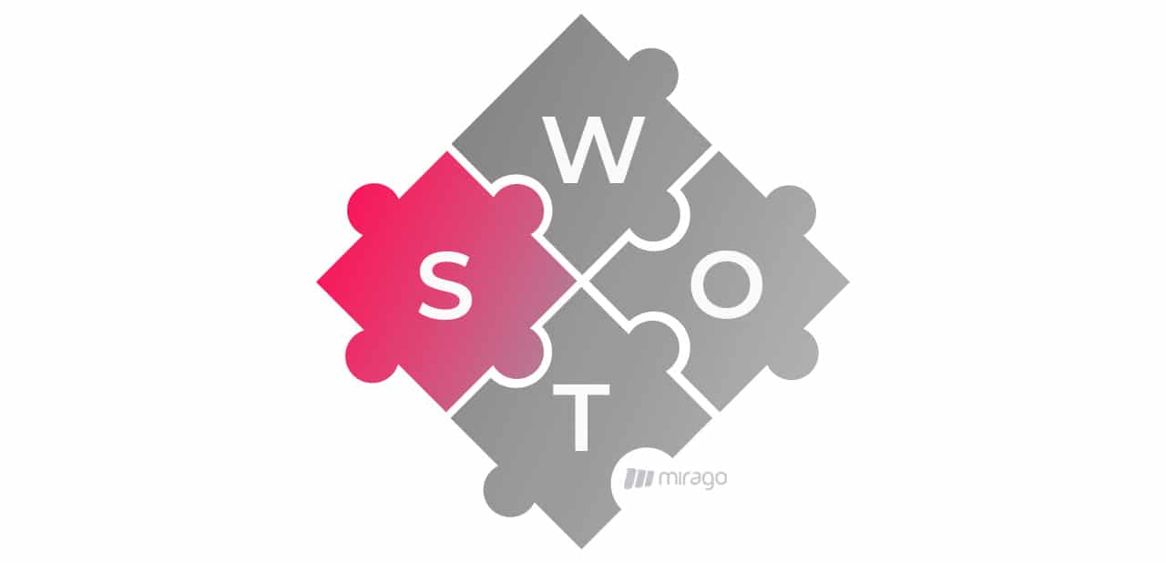 Análise SWOT - Strengths/Forças