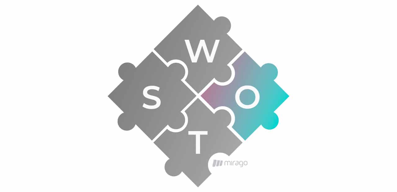 Análise SWOT - Oportunitties/Oportunidades