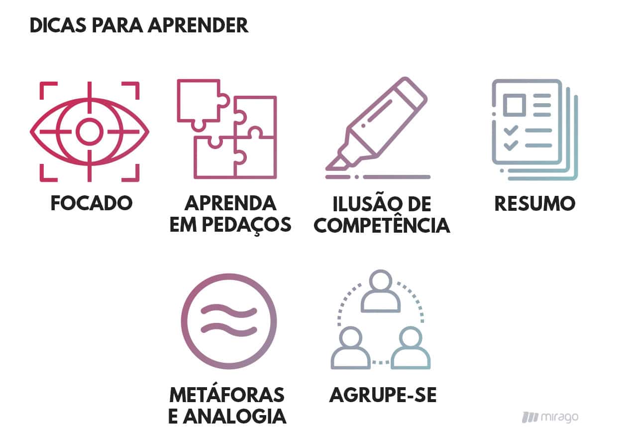 dicas para aprender