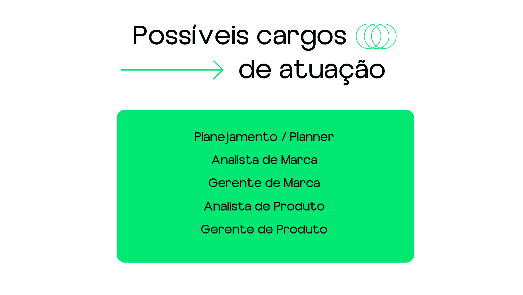 área de branding