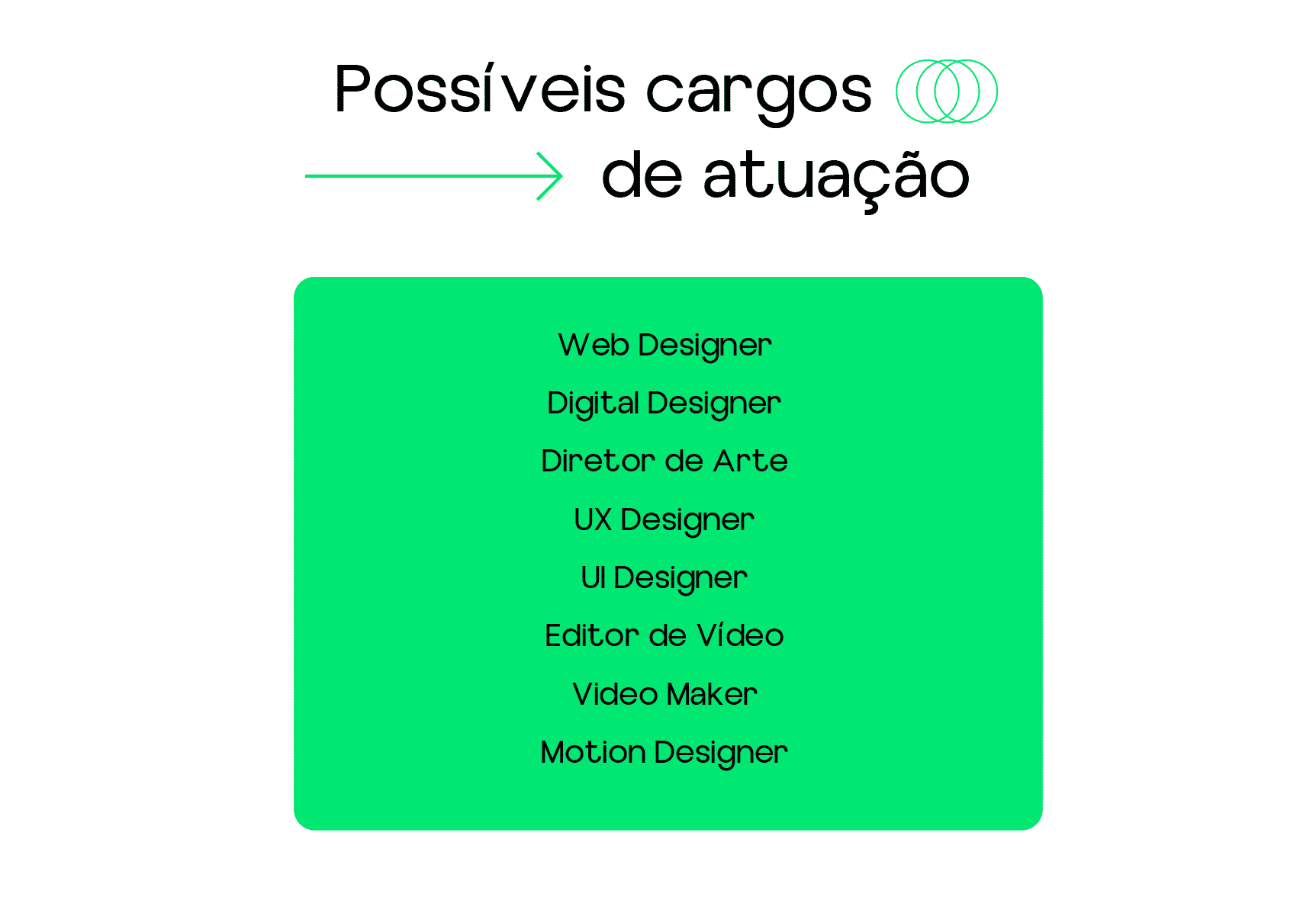 áreas de design e vídeo