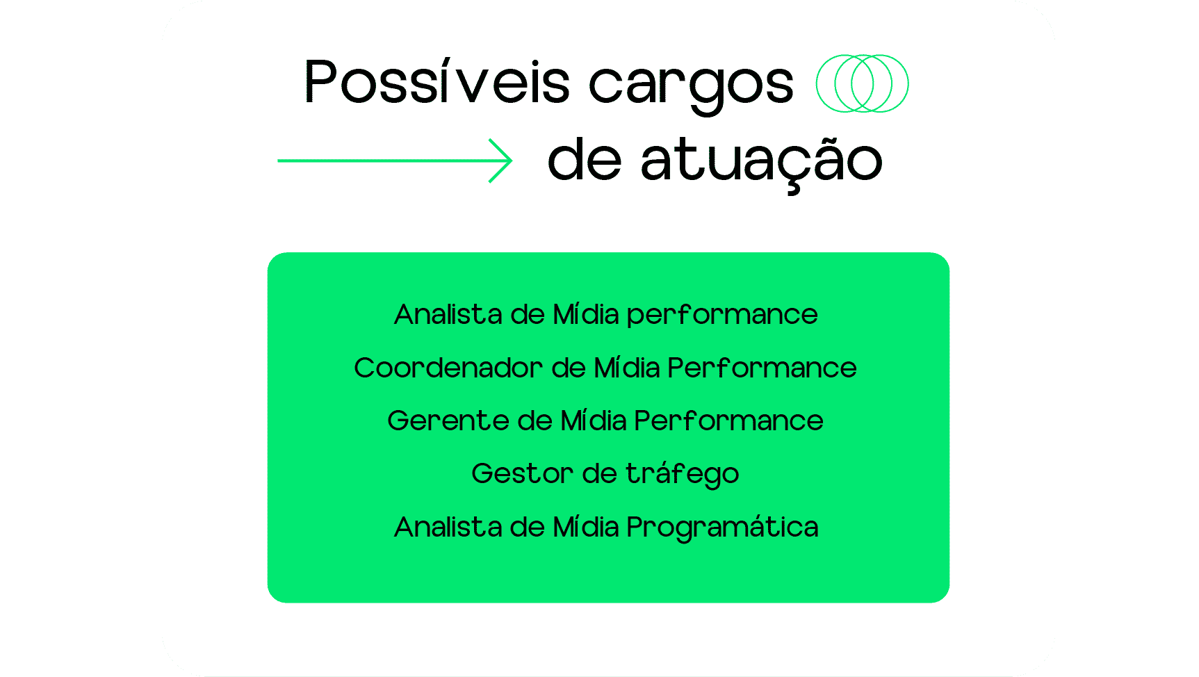 áreas de atuação no tráfego pago