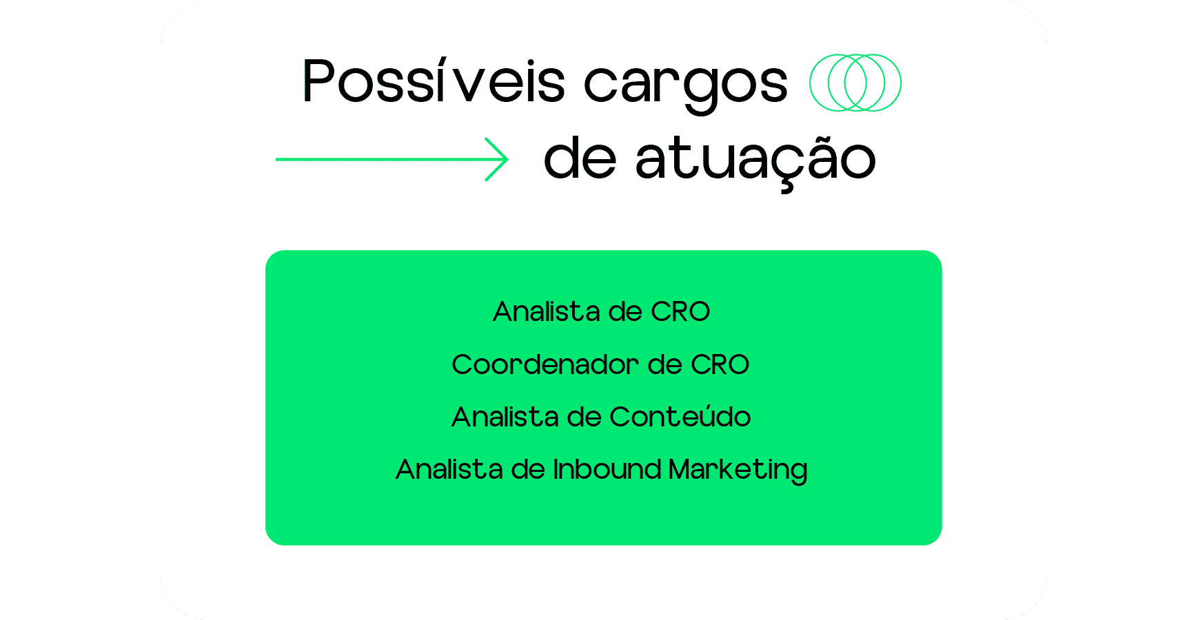 áreas relacionadas a CRO (Otimização da Conversão)