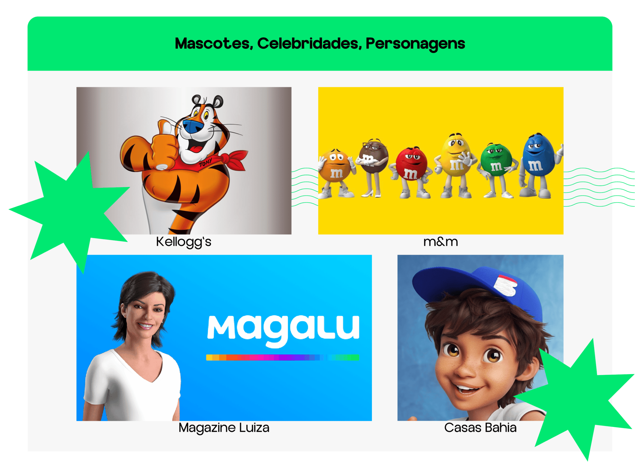 mascotes de marcas famosas: kellog's, M&M, Magalu e Casas Bahia