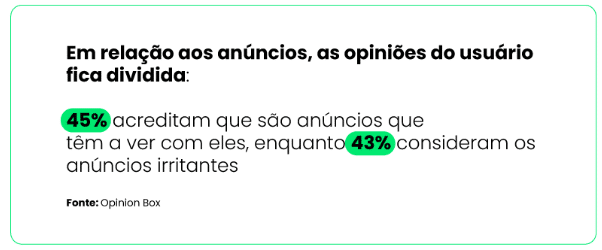 anúncios pagos tiktok