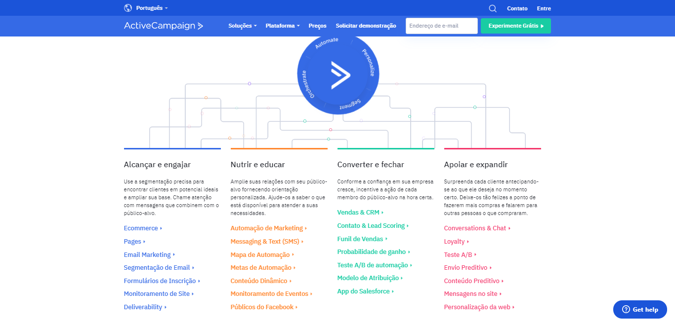 active campaign