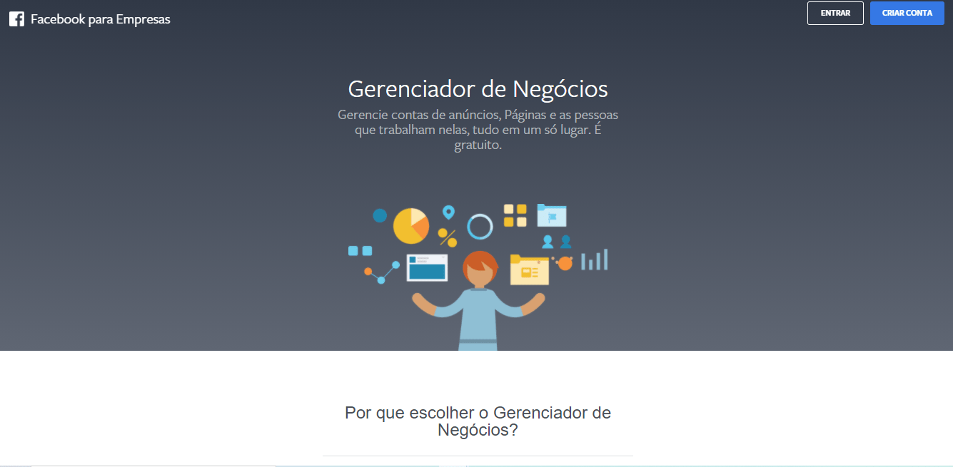 gerenciador de negócios do facebook