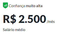 salário médio do gestor de tráfego no Brasil