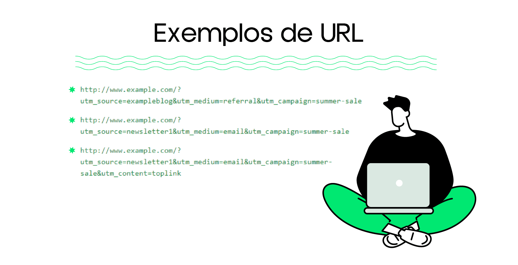 exemplos de parâmetros na URL
