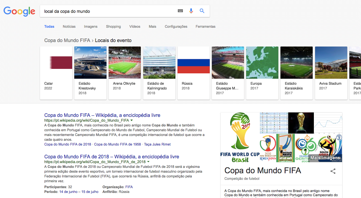 pesquisa google copa do mundo
