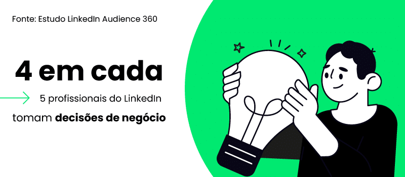 estudo linkedin audience