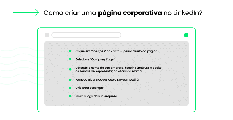 como criar company page linkedin