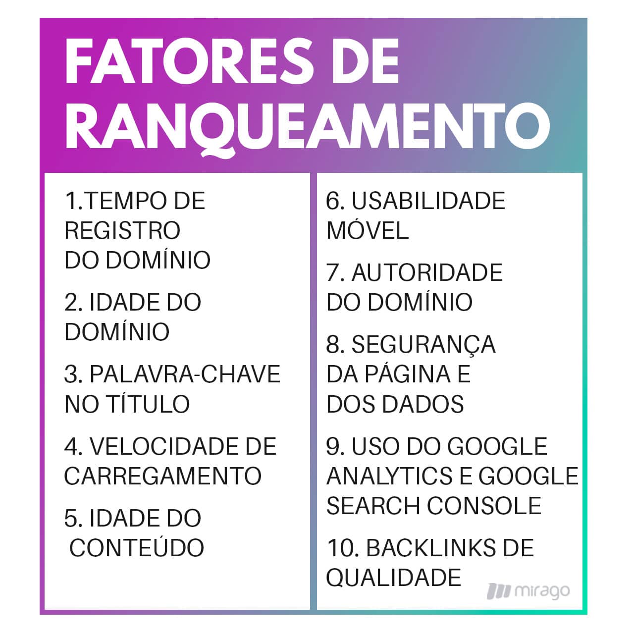 Fatores de ranqueamento