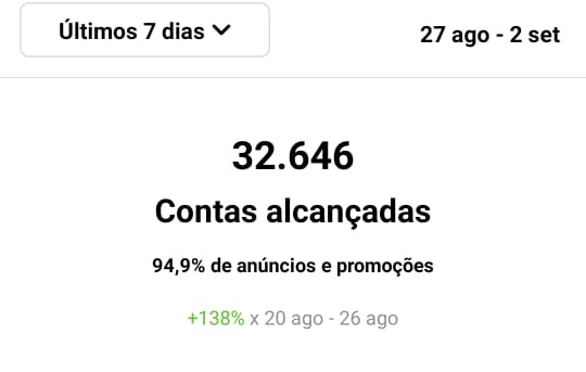 contas alcançadas