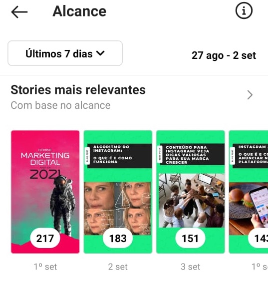 stories mais relevantes em alcance