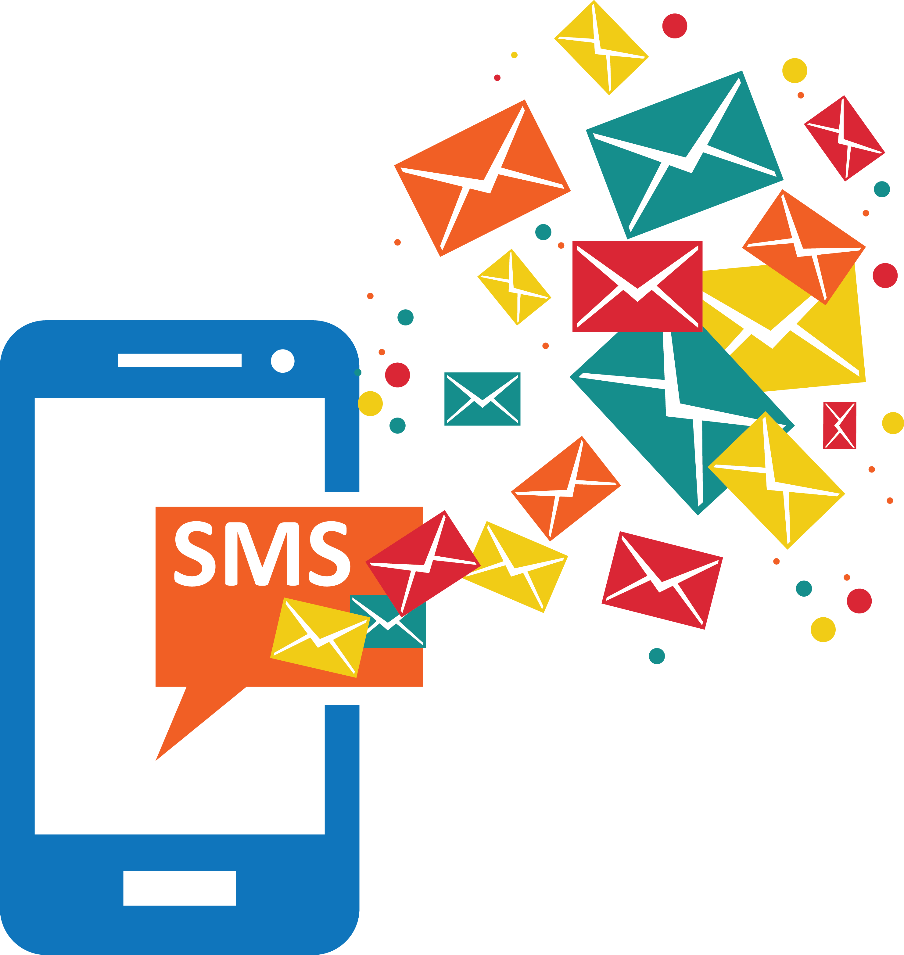 sms