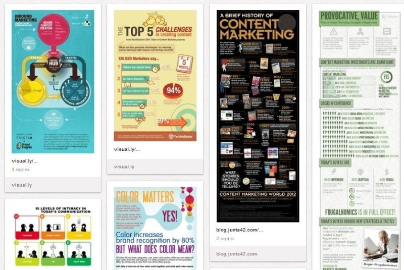 5-pinterest-boards-for-content-marketers-03-1