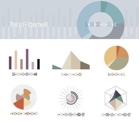 ff chart 1