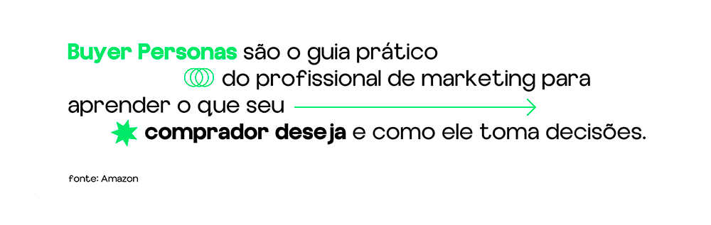 frase do livro Buyer Personas: “Buyer Personas é o guia prático do profissional de marketing para aprender o que seu comprador deseja e como ele toma decisões.”, segundo a Amazon.
