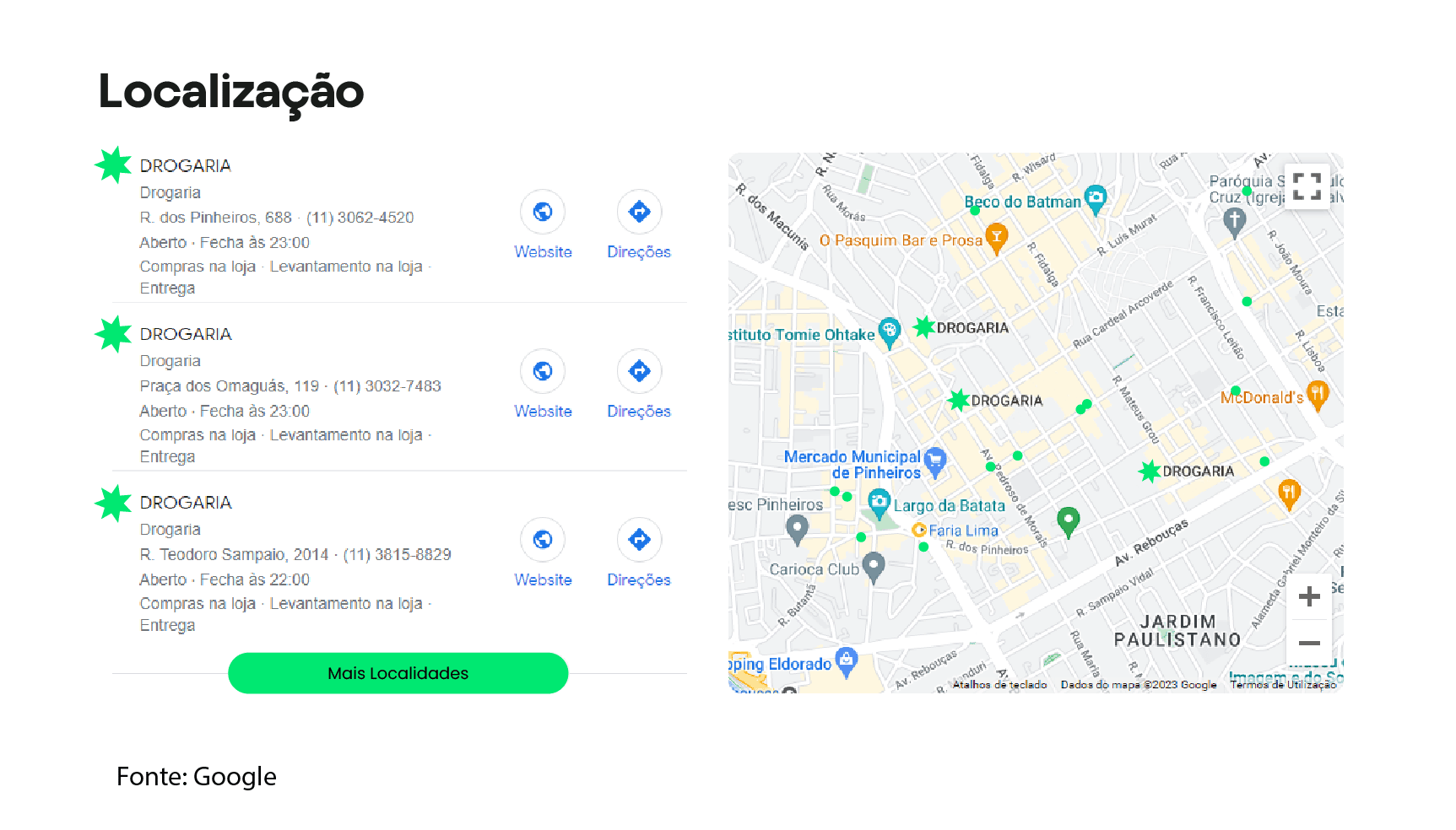 busca por farmácia no google: exibe o mapa com algumas empresas próximas - busca local