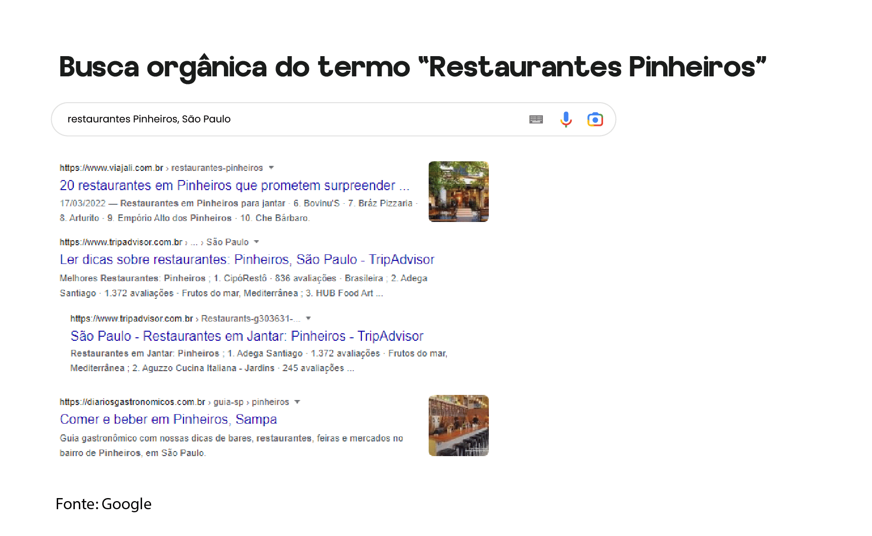 busca orgânica do termo "restaurantes Pinheiros"