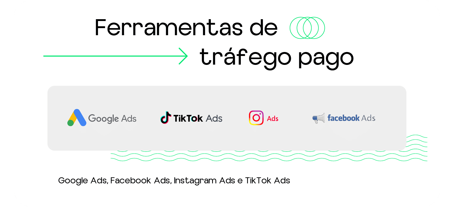 ferramentas de tráfego pago