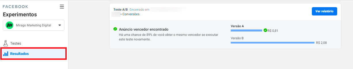 resultados teste a/b