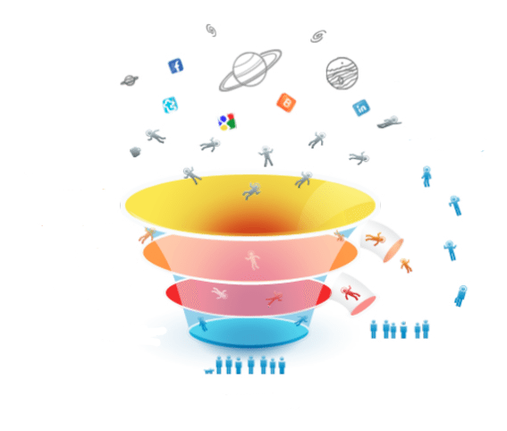 inbound-marketing