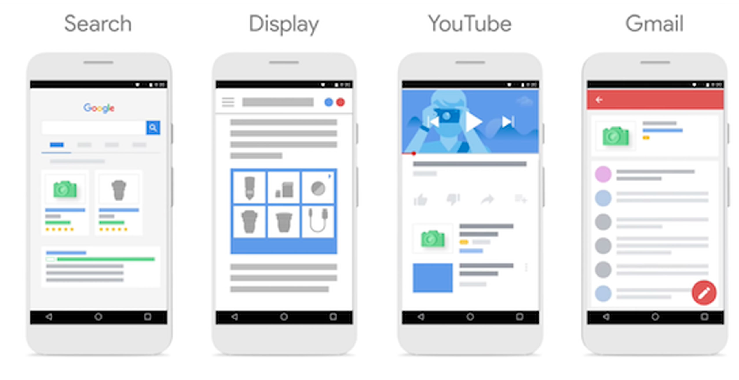 google ads
