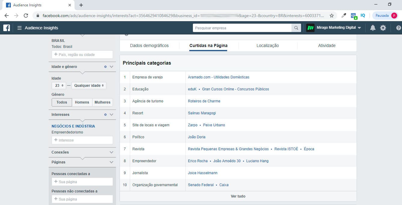 facebook e instagram ads