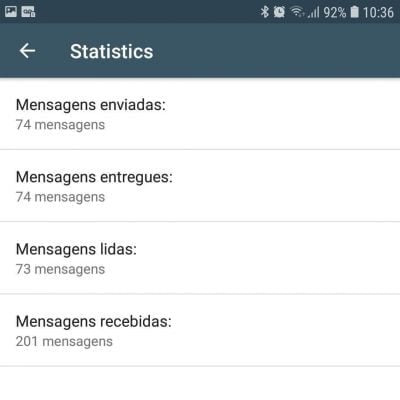 Estatísticas do WhatsApp Business