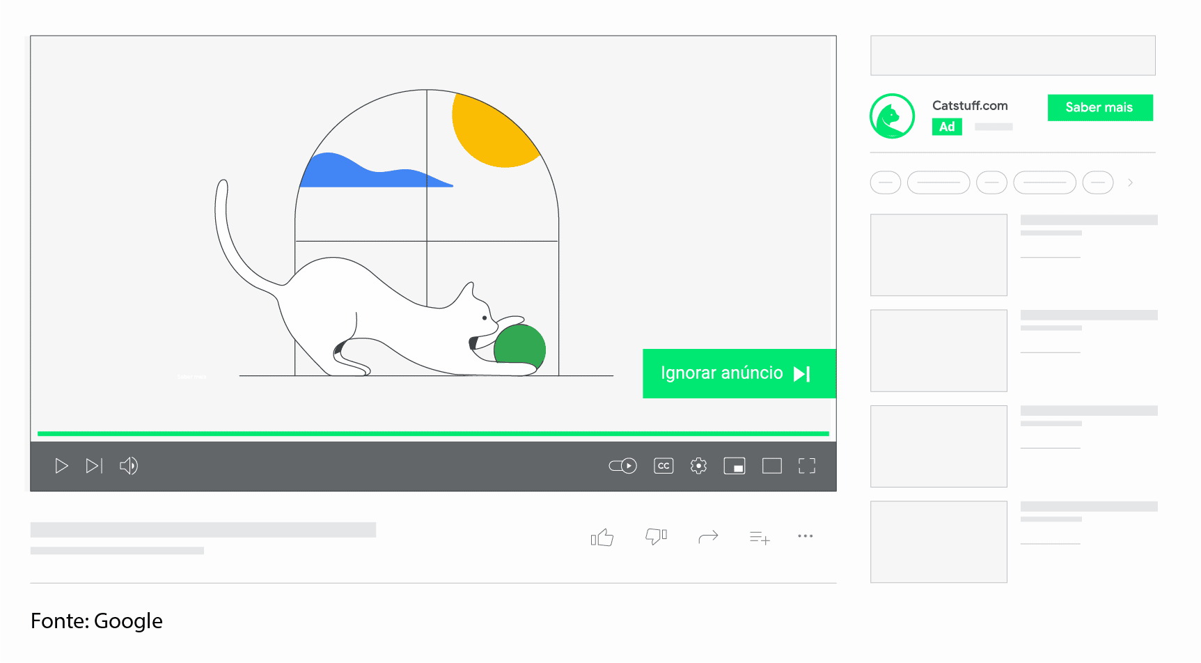 exemplo de Anúncios in-stream puláveis youtube ads