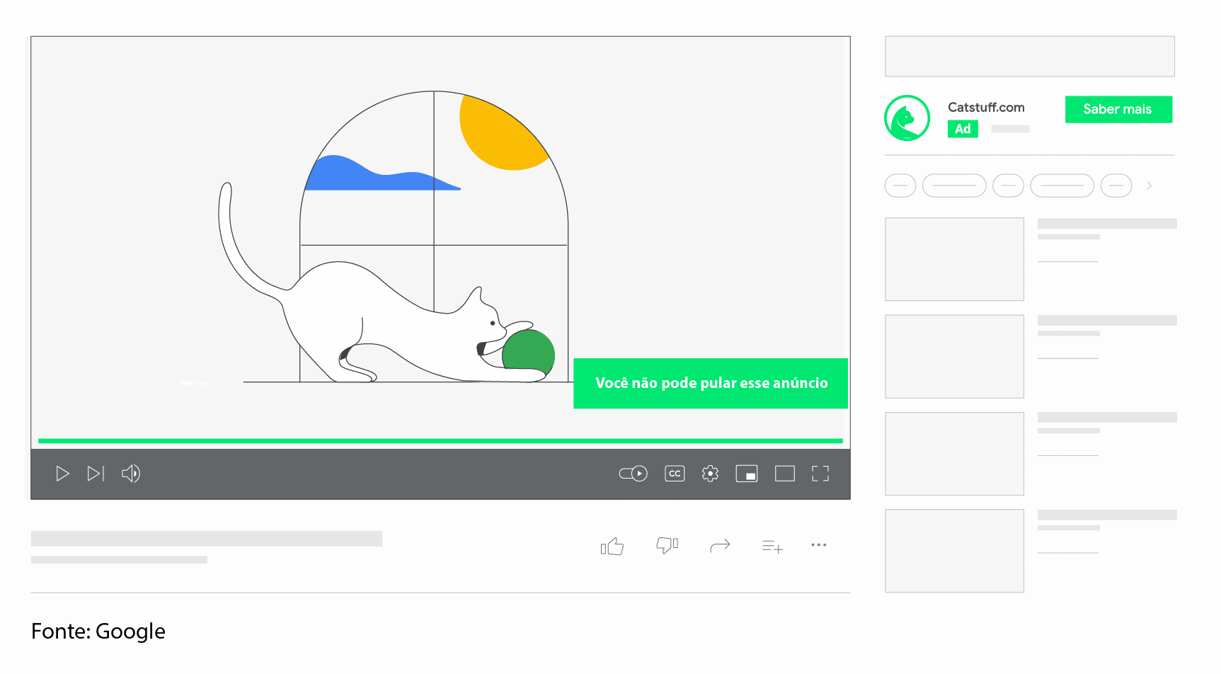 exemplo de anúncios bumper no youtube ads